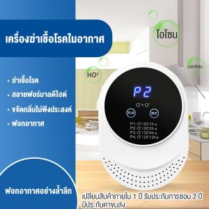 Rhain เครื่องฟอกอากาศไอออนลบ 150 มก./ชม. สวิตช์อัจฉริยะ ทำงานเงียบ ฟอกอากาศเร็ว ขนาดกะทัดรัด ย่อยสลายฟอร์มาลดีไฮด์