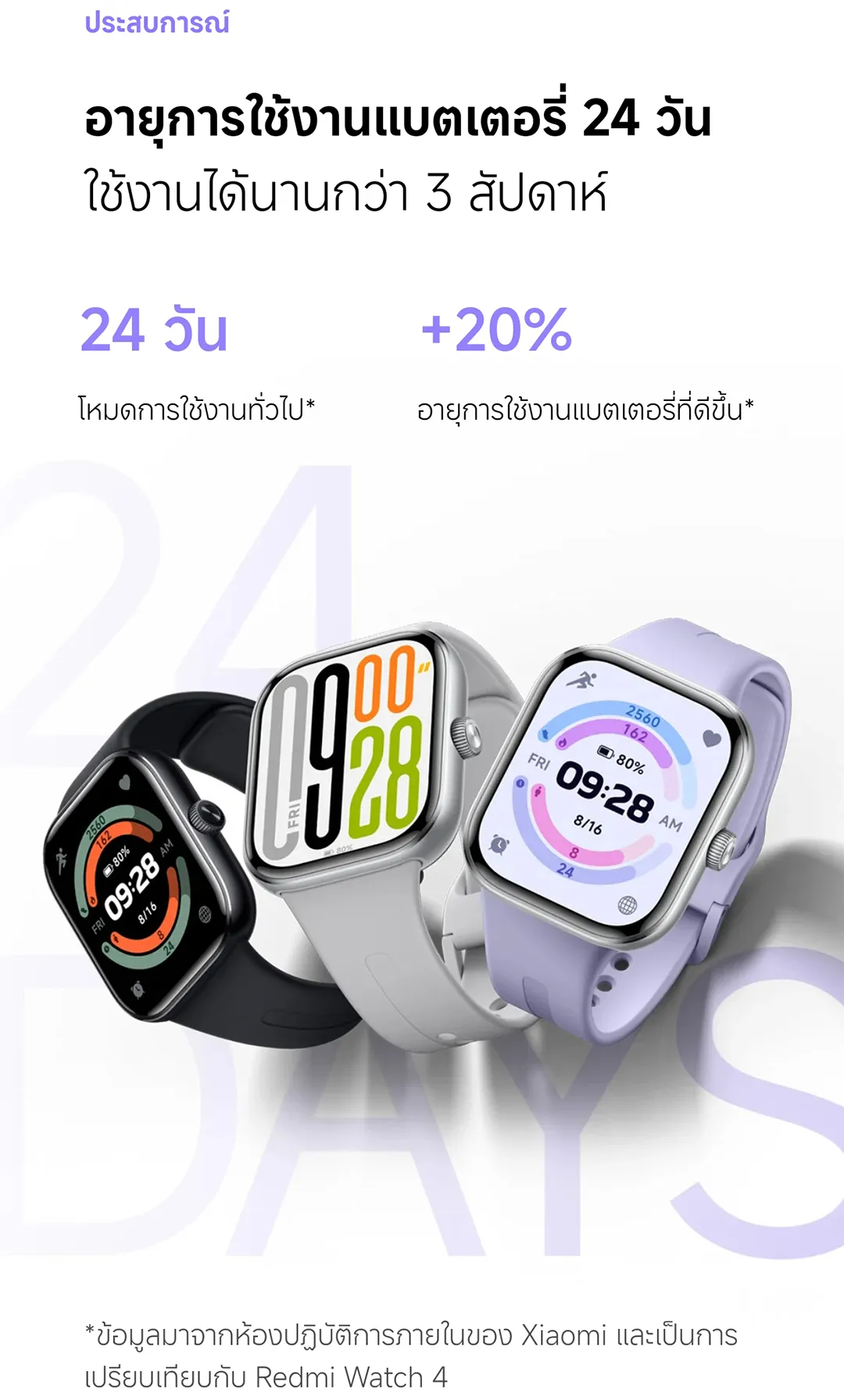 Xiaomi Redmi Watch 5 จอแสดงผลขนาด 2.07 นิ้ว 60Hz อายุการใช้งานแบตเตอรี่ยาวนานถึง 24 วัน