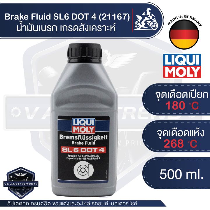 น้ำมันเบรค LIQUI MOLY Brake Fluid SL6 DOT 4 น้ำมันเบรคเกรดสังเคราะห์ ...