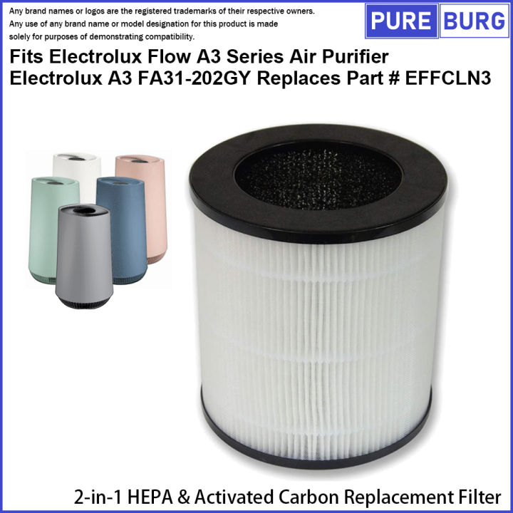 Fits Electrolux Flow A3 FA31-202GY Air Purifier 2-in-1 HEPA