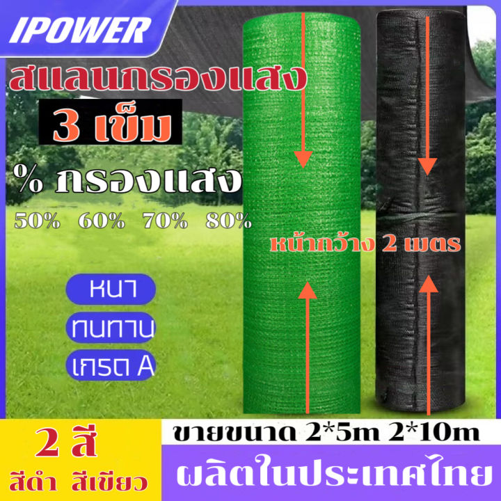 8 อันดับสแลนกรองแสง (ตาข่ายกันแดด) ยอดนิยมสำหรับสวนและบ้าน อัปเดตปี 2025