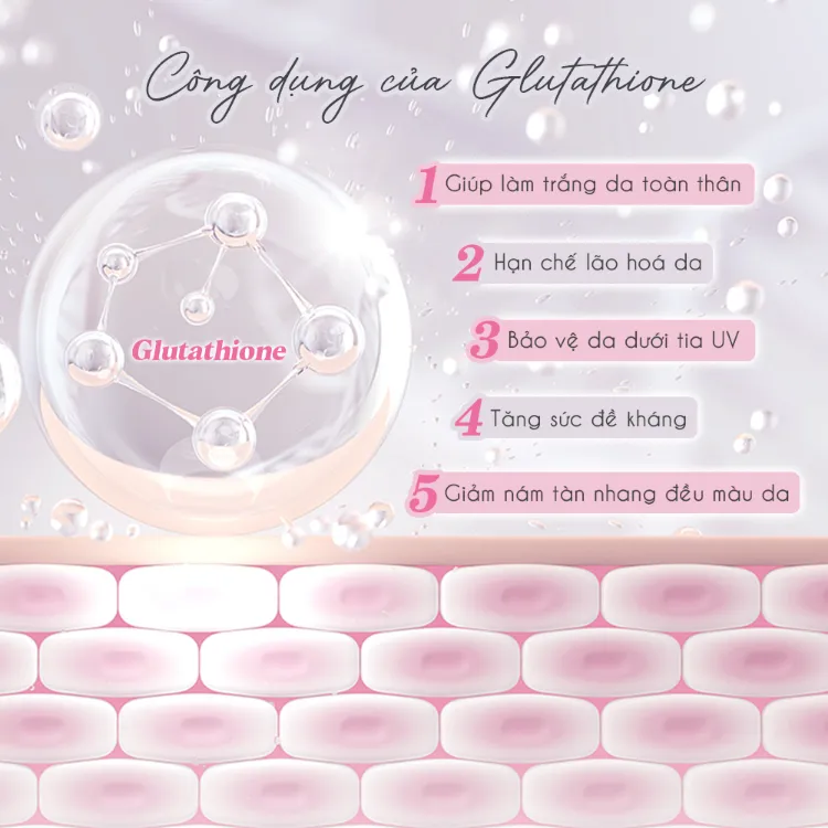 2 Hộp Viên Ngậm Trắng Da Dưới Lưỡi Glutathione 100mg Nhập Khẩu Italy - Dưỡng Da Trắng Sáng Đều Màu