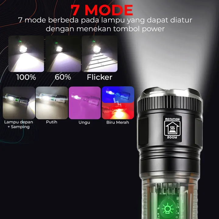 Senter%20Transparant%20Solar%20Panel%20Charger%20Free%20USB%20Zoom%20In%20Zoom%20Out%20-%20X36%20-%20Image%203