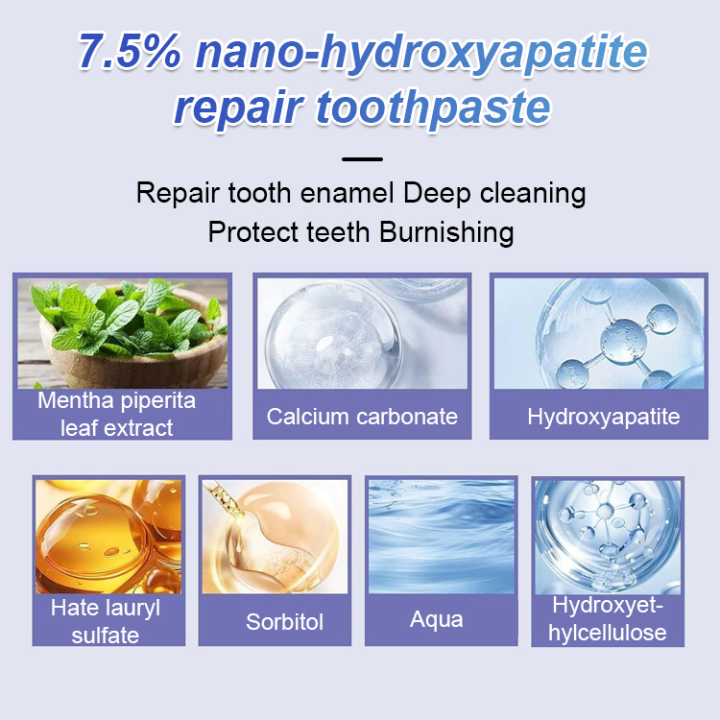 Nano Hydroxyapatite Repair Toothpaste Repairs Tooth Enamel Anti ...