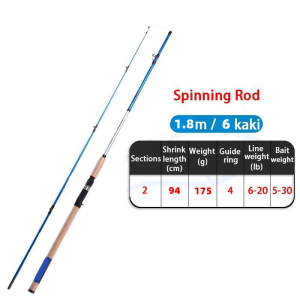 1.8-2.1M Rotating Fishing Rod MH Power Fishing Rod Jigging Rod Series Fishing Rod Fishing Tools