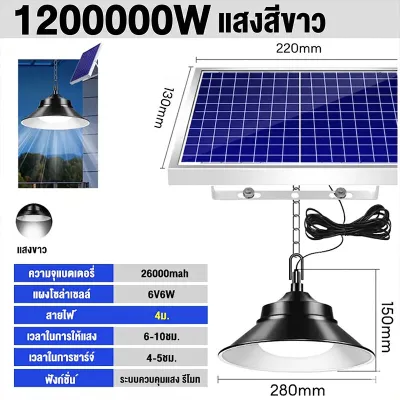 MONQIQI ไฟโซล่าเซลล์ โคมไฟ LED ติดเพดาน กันน้ำ IP67 ทนทาน ใช้งานภายนอก สว่าง 120000W เหมาะสำหรับสวน ลานบ้าน โรงรถ ระเบียง ทางเดิน ไม่ต้องเดินสาย ประหยัดพลังงาน ระบบอัตโนมัติ ไฟตกแต่งสวนสวยๆ