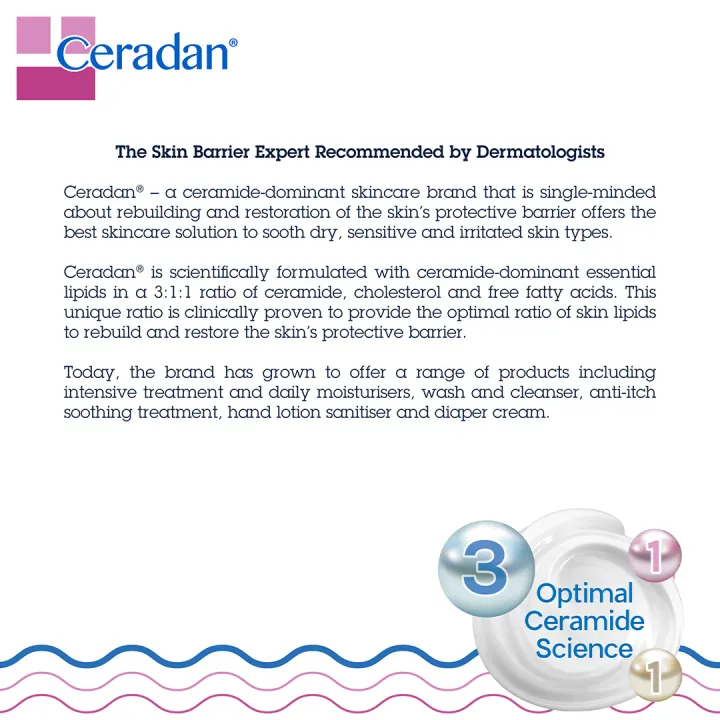 Ceradan%20Moisturising%20Body%20Wash%20280ml%20-%20Image%206