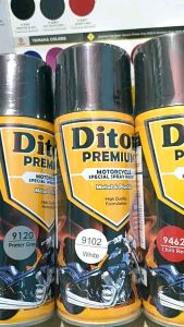 Paket Komplit Cat Semprot Diton Premium: Pilihan Warna & Teknik Penggunaan