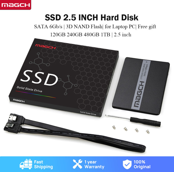 Speed Unraid Ssd Cache Use Ssd As Cache For Hdd Unraid Ssd Cache