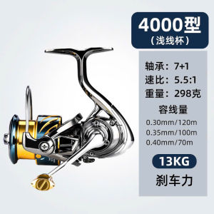 MÁY CÂU LURE CAO CẤP TW HÃNG BERKING TẢI CÁ TỪ 7 TỚI 15 CAN MÁY FUN KIM LOẠI