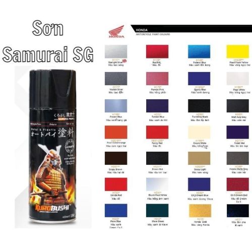 Đánh Giá Độ Bền Sơn Samurai Cho Xe Hơi Dưới Khí Hậu Nóng Ẩm Việt Nam