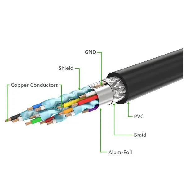 C%C3%A1p%20HDMI%20n%E1%BB%91i%20d%C3%A0i%201M%20h%E1%BB%97%20tr%E1%BB%A3%204K%202K%20ch%C3%ADnh%20h%C3%A3ng%20Ugreen%2010141%20-%20Image%202