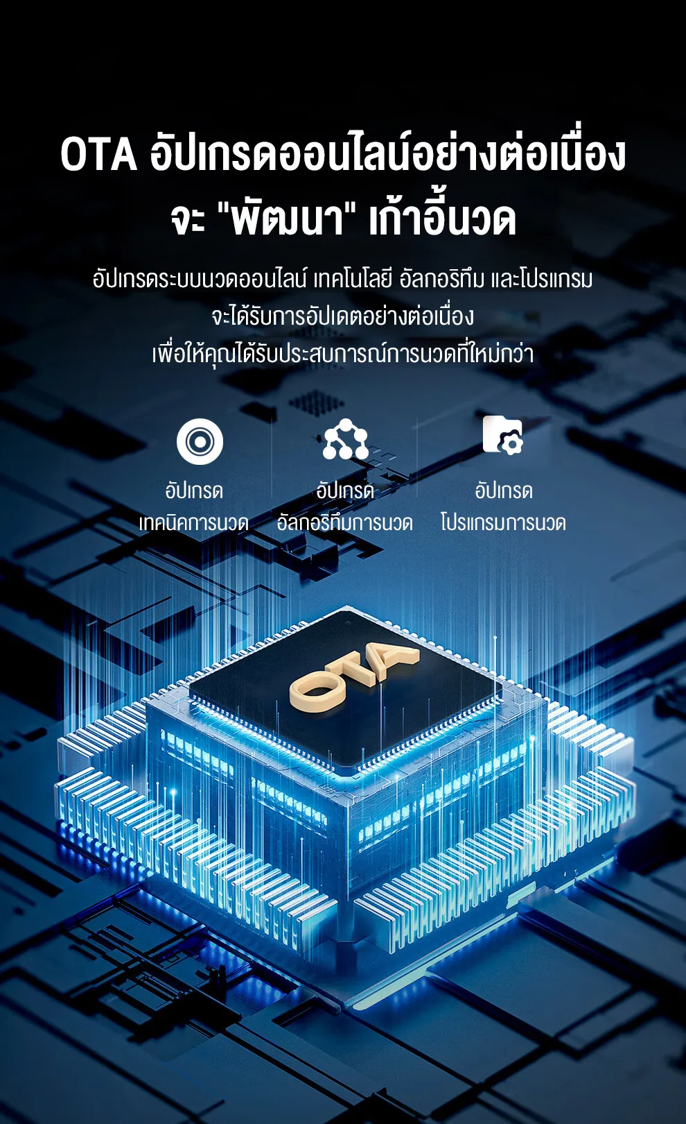 XUTI 0228GY เก้าอี้นวดไฟฟ้า นวดแบบผสมผสาน นวดตัวแบบมัลติฟังก์ชั่น ลูกกลิ้งนวดเท้า การนวดสามมิติรอบด้าน รีโมทภาษาไทย ลำโพงบลูทูธในตัว