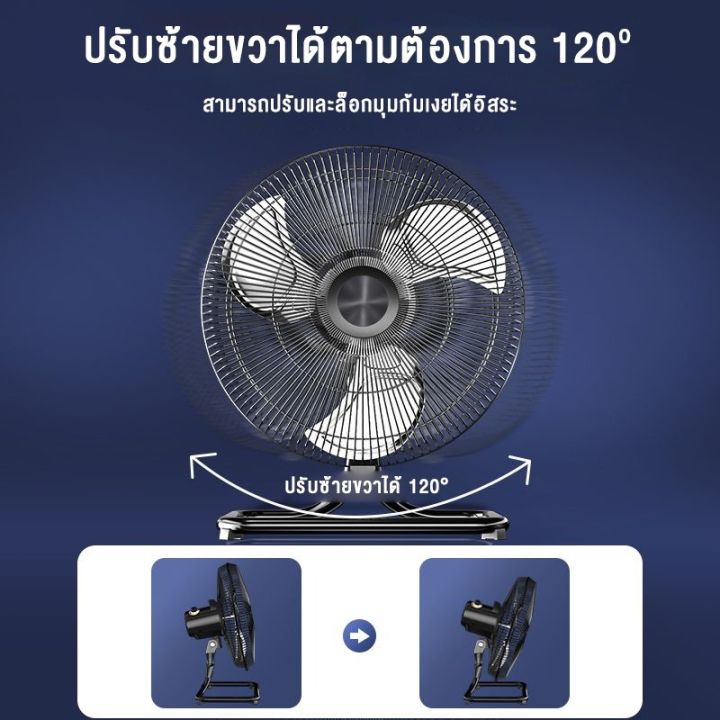 javascript objects🔥 open this🧵 https: Images... 🔥รับประกัน 3 ปี🔥พัดลมอุสาหกรรม18 นิ้ว พัดลม พัดลมราคาถูกๆ ตั้งพื้นสไลด์ ...