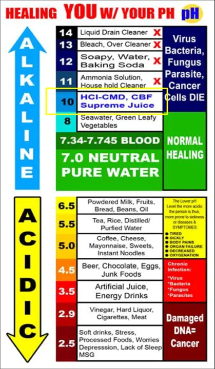 HCI%20CMD%20CELL%20MINERAL%20DROPS%2065ML%20+%20CELLBIOJUICE%20-%20Image%203