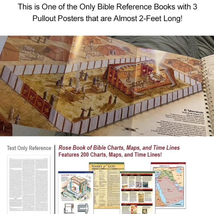 【Location Guide】Rose Book Of Bible Charts And Maps Timeline Study Book ...