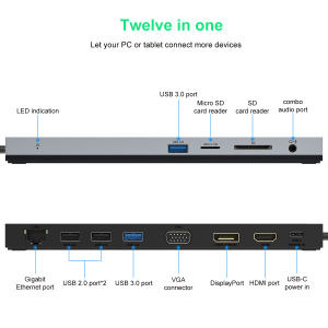 WAVLINK USB C Triple Display Hub Docking Station: A Comprehensive Guide