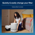 (สินค้าใหม่) Blueair เครื่องฟอกอากาศ Air Purifier รุ่น Blue Max 3650i รับรองพื้นที่ขนาด 59 -142 ตร.ม. 