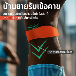 แผ่นรองเข่าสำหรับเล่นกีฬา สายรัดหัวเข่าแบบยืดหยุ่นซิลิโคนลดแรงกด แผ่นรองเข่าสำหรับเล่นกีฬาโดยเฉพาะ