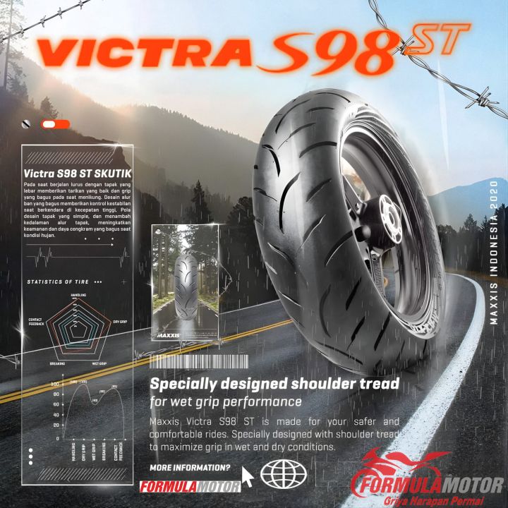Maxxis%20Victra%20ST%20Ring%2014%20Tubeless%20(Dual%20Compound)%20Ban%20Tubles%20Motor%20Matic%20Semua%20Ukuran%20-%20Image%204