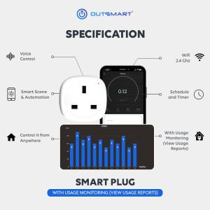 OUTSMART WiFi Smart Plug 16A UK – Energy Saving Smart Socket with App Control Timer & Voice Control