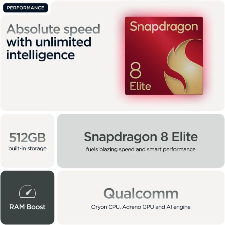 %5BGlobal%20Rom%5D%20Motorola%20Razr%2060%20Ultra%20Snapdragon%208%20Elite%206th-Gen%20Hinge%20Technology%E2%80%8B%20%E2%80%8B600,000-fold%20Certified%20Durability%E2%80%8B%20-%20Image%203