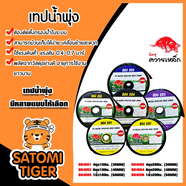 5 อันดับ เทปน้ำพุ่งและวาล์วน้ำยอดนิยม ประจำปี 2025