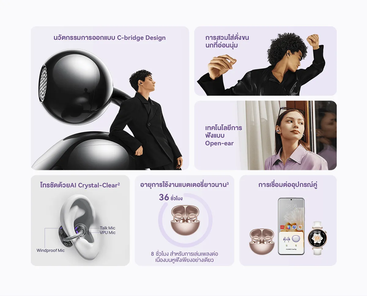 HUAWEI FreeClip หูฟัง Bluetooth 5.3 การออกแบบ C-bridge เทคโนโลยีการฟังแบบ Open-ear