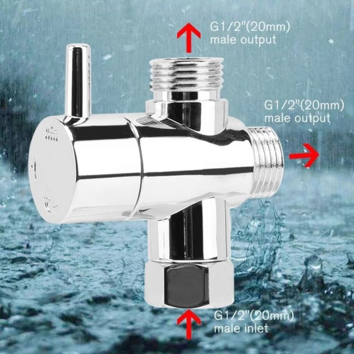 hướng dẫn sử dụng java string, stringbuffer... LSMSMAVDS Đồng thau Van chuyển hướng Đầu vòi hoa sen 3 chiều Ba chức ...