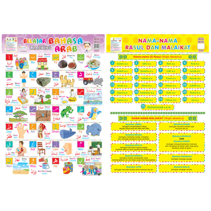 Bahasa Arab & Nama-Nama Rasul Dan Malaikat WC20 SERIES | Lazada Malaysia