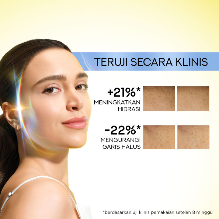 PONDS%20UV%20MIRACLE%20HYDRATE%20SPF%2050%2025G%20-%20Image%204