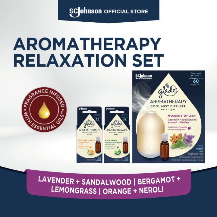 Glade Aromatherapy Relaxation Set Lazada