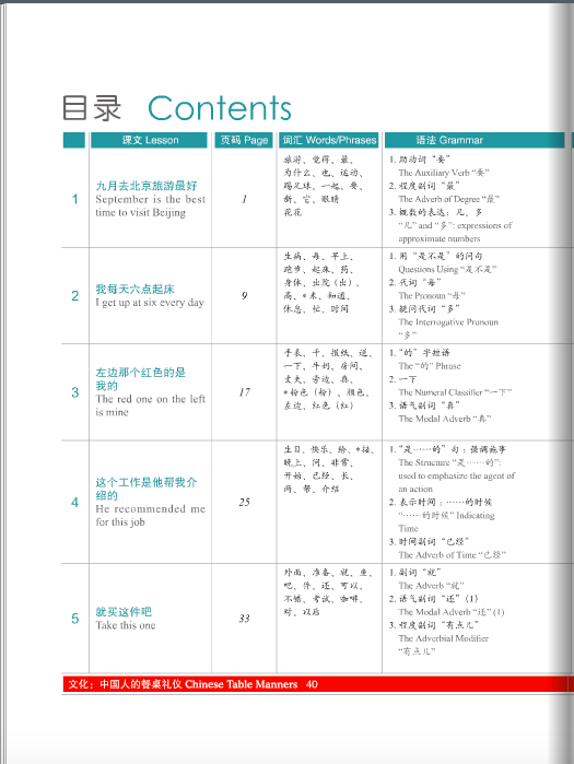 第 9 章 绘图和可视化 - 【布客】利用... HSK2 HSK标准教程2 课本+练习册 ชุดหนังสือข้อสอบ HSK Standard Course ระดับ2 ...