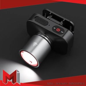 MallMainan-C1347 Senter Kepala LED Zoom Cahaya Super Terang USB Charging Headlamp Lampu Led Light