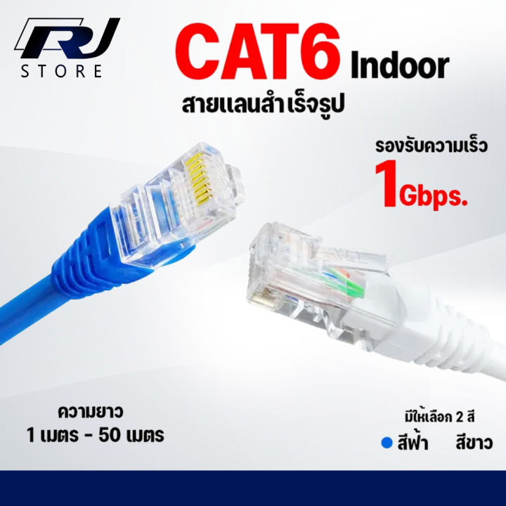 สายแลน Cat6 Ethernet Cable RJ45 Cat 6 สายแลนเน็ต Super Speed สายแลน สาย ...