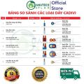 Dây điện cadivi đơn CV 1.0, 1.5, 2.5, 4.0, 6.0, 8.0, 10.0, đen, đỏ, vàng, xanh, vàng xanh | lõi đồng cao cấp | bền bỉ và bóng | dẫn điện tốt (lẻ 1m). 