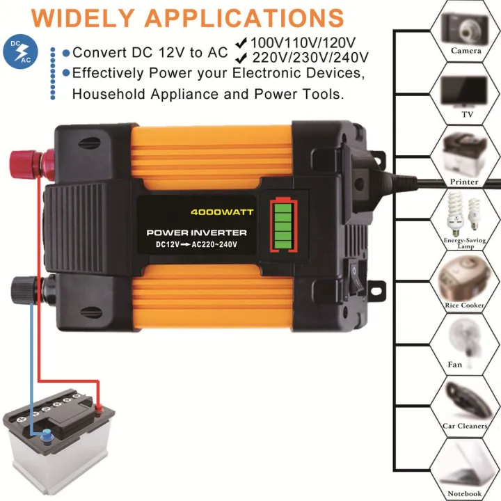 Modified%20sine%20wave%20high-frequency%204000W/6000W%20peak%20inverter%20DC%2012V%20to%20AC%20220V%20converter%20car%20power%20charger%20inverter,%20with%202.1A%20dual%20USB%20ports%20Battery%20ys%20clip%20LED%20display%20screen%20-%20Image%208