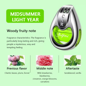 Car air freshener Pilot vent perfume diffuser Rotating propeller vent perfume Cartoon decoration Auto parts
