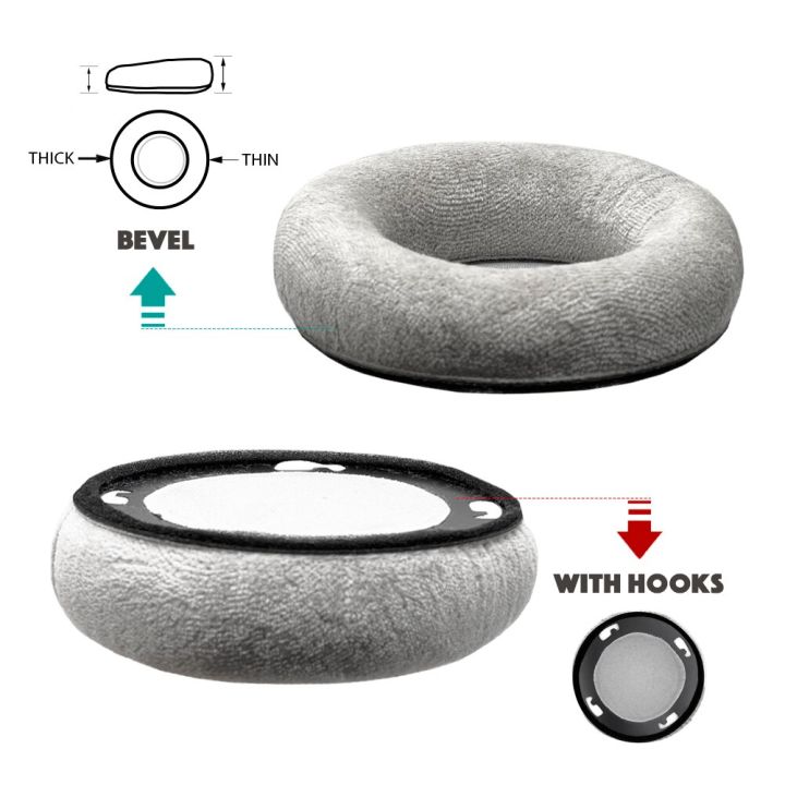 Whiyo Replacement Ear Pads for AKG K702 K701 K601 K612 K712 Q701 Q702