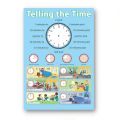 Laminated Telling Time Charts for Kids, Learners, Students and Educators, Educational Charts. 