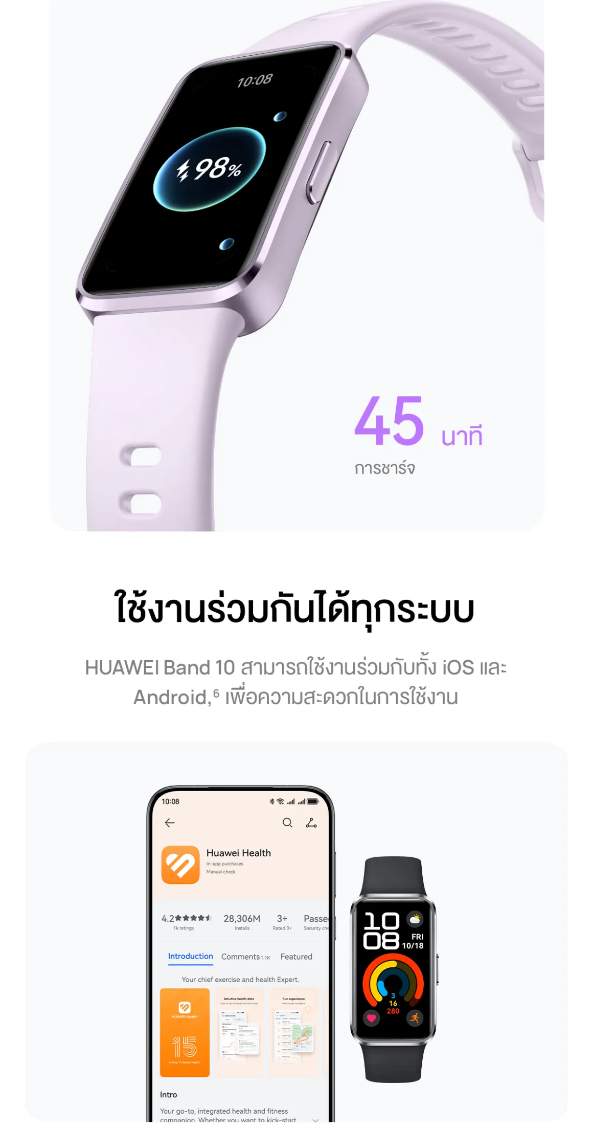 HUAWEI Band 10 smart band สมาร์ทวอช ตัวเรือนอะลูมิเนียมดีไซน์หรู