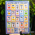 Alphabet, Shapes, Numbers Learning Chart Laminated A4 Size. 