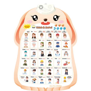 Poster Dinding Suara Indonesia Inggris Edukasi Anak Belajar Poster Edukasi Suara Bahasa Indonesia
