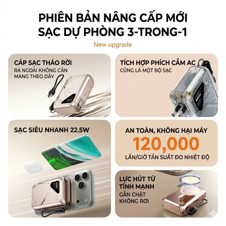 Pin Sạc Dự Phòng 20000mAh công suất 22.5W Sạc Không Dây Từ Tính Tích Hợp Phích Cắm AC Có Giá Đỡ - Gutek GT388 | BigBuy360 - bigbuy360.vn Pin Sạc Dự Phòng 20000mAh công suất 22.5W Sạc Không Dây Từ Tính Tích Hợp Phích Cắm AC Có Giá Đỡ - Gutek GT388 | BigBuy360 - bigbuy360.vn
