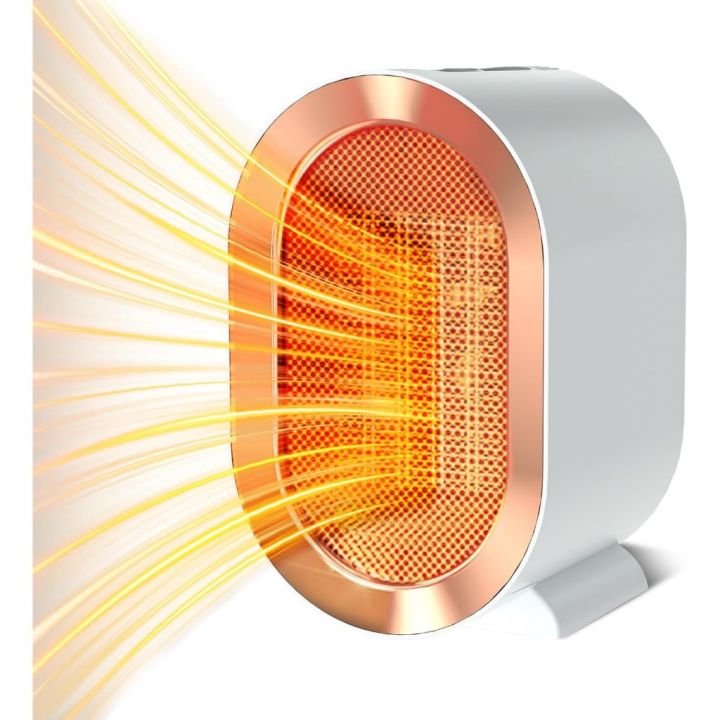 Indoor Electric Portable Space Heater, 1200W Personal Desk Heater, Fast  Quiet Heating Ceramic with Thermostat for Small Room,Bedroom and Office Use 