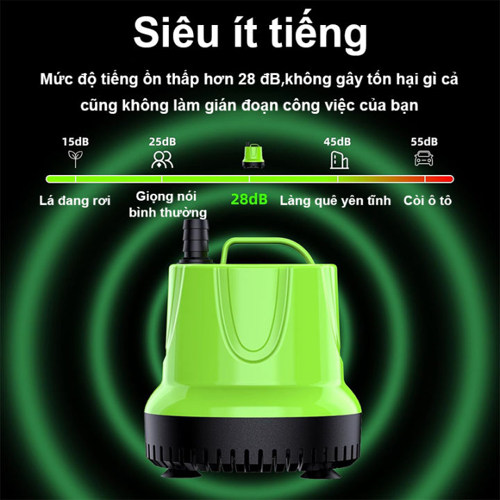 M%C3%A1y%20h%C3%BAt%20c%E1%BA%B7n%20%C4%91%C3%A1y%20b%C6%A1m%20ch%C3%ACm%2050W,T%E1%BB%B1%20%C4%91%E1%BB%99ng%20ng%E1%BA%AFt%20khi%20%C4%91%E1%BA%A7y,Ch%E1%BB%91ng%20k%E1%BA%B9t%20c%C3%A1nh%20qu%E1%BA%A1t,%C4%90%E1%BB%99%20%E1%BB%93n%20d%C6%B0%E1%BB%9Bi%2040dB%20-%20Image%207