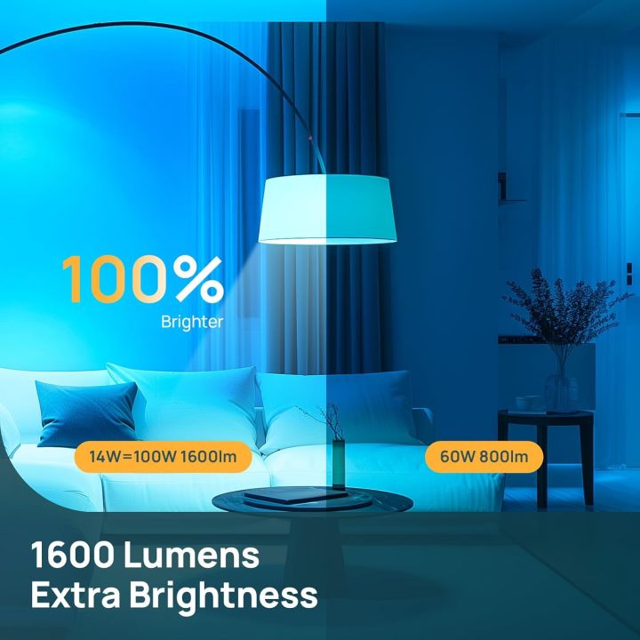 Linkind Smart Light Bulbs, 1600LM (100W Equivalent) Smart Bulb, Work ...