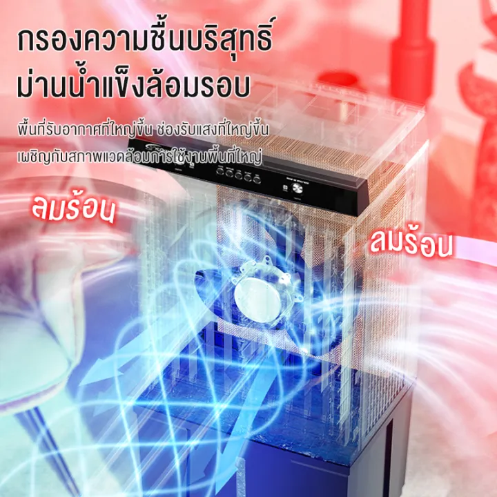 %F0%9F%94%A5%E2%9D%A4%EF%B8%8F%206000/8000BTU%20%E0%B9%80%E0%B8%84%E0%B8%A3%E0%B8%B7%E0%B9%88%E0%B8%AD%E0%B8%87%E0%B8%9B%E0%B8%A3%E0%B8%B1%E0%B8%9A%E0%B8%AD%E0%B8%B2%E0%B8%81%E0%B8%B2%E0%B8%A8%E0%B9%80%E0%B8%84%E0%B8%A5%E0%B8%B7%E0%B9%88%E0%B8%AD%E0%B8%99%E0%B8%97%E0%B8%B5%E0%B9%88%20%E0%B9%80%E0%B8%84%E0%B8%A3%E0%B8%B7%E0%B9%88%E0%B8%AD%E0%B8%87%E0%B8%97%E0%B8%B3%E0%B8%84%E0%B8%A7%E0%B8%B2%E0%B8%A1%E0%B9%80%E0%B8%A2%E0%B9%87%E0%B8%99%20AIR%20COOLER%20%E0%B9%81%E0%B8%AD%E0%B8%A3%E0%B9%8C%E0%B9%80%E0%B8%84%E0%B8%A5%E0%B8%B7%E0%B9%88%E0%B8%AD%E0%B8%99%E0%B8%97%E0%B8%B5%E0%B9%88%20%E0%B8%9E%E0%B8%B1%E0%B8%94%E0%B8%A5%E0%B8%A1%E0%B9%84%E0%B8%AD%E0%B9%80%E0%B8%A2%E0%B9%87%E0%B8%99%20%E0%B8%9E%E0%B8%B1%E0%B8%94%E0%B8%A5%E0%B8%A1%E0%B9%84%E0%B8%AD%E0%B9%80%E0%B8%A2%E0%B9%87%E0%B8%99%E0%B9%80%E0%B8%84%E0%B8%A5%E0%B8%B7%E0%B9%88%E0%B8%AD%E0%B8%99%E0%B8%97%E0%B8%B5%E0%B9%88%20%E0%B8%9E%E0%B8%B1%E0%B8%94%E0%B8%A5%E0%B8%A1%E0%B8%97%E0%B8%B2%E0%B8%A7%E0%B9%80%E0%B8%A7%E0%B8%AD%E0%B8%A3%E0%B9%8C%20%E0%B8%9E%E0%B8%B1%E0%B8%94%E0%B8%A5%E0%B8%A1%E0%B9%80%E0%B8%84%E0%B8%A5%E0%B8%B7%E0%B9%88%E0%B8%AD%E0%B8%99%E0%B8%97%E0%B8%B5%E0%B9%88%20%E0%B8%9E%E0%B8%B1%E0%B8%94%E0%B8%A5%E0%B8%A1%E0%B9%84%E0%B8%AD%E0%B8%99%E0%B9%89%E0%B8%B3%20%E0%B8%9E%E0%B8%B1%E0%B8%94%E0%B8%A5%E0%B8%A1%E0%B9%81%E0%B8%AD%E0%B8%A3%E0%B9%8C%E0%B8%AD%E0%B9%80%E0%B8%99%E0%B8%81%E0%B8%9B%E0%B8%A3%E0%B8%B0%E0%B8%AA%E0%B8%87%E0%B8%84%E0%B9%8C%20%E0%B8%9E%E0%B8%B1%E0%B8%94%E0%B8%A5%E0%B8%A1%E0%B9%81%E0%B8%AD%E0%B8%A3%E0%B9%8C%E0%B9%80%E0%B8%84%E0%B8%A5%E0%B8%B7%E0%B9%88%E0%B8%AD%E0%B8%99%E0%B8%97%E0%B8%B5%E0%B9%88%20%E0%B8%9E%E0%B8%B1%E0%B8%94%E0%B8%A5%E0%B8%A1%E0%B9%84%E0%B8%AD%E0%B9%80%E0%B8%A2%E0%B9%87%E0%B8%99%E0%B8%A3%E0%B8%B2%E0%B8%84%E0%B8%B2%E0%B8%96%E0%B8%B9%E0%B8%81%20%E0%B9%83%E0%B8%8A%E0%B9%89%E0%B8%87%E0%B8%B2%E0%B8%99%E0%B8%87%E0%B9%88%E0%B8%B2%E0%B8%A2%E0%B8%AA%E0%B8%B0%E0%B8%94%E0%B8%A7%E0%B8%81%E0%B8%AA%E0%B8%9A%E0%B8%B2%E0%B8%A2%20%E0%B8%AA%E0%B8%B5%E0%B8%94%E0%B8%B3%20%E0%B9%80%E0%B8%82%E0%B8%B5%E0%B8%A2%E0%B8%A7%20-%20Image%207