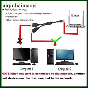 aiqinhaimaoyi RJ45 Ethernet Splitter Adapter 1 Male to 2 Female LAN Network Splitter Support Cat6 Internet Networking Extension Cord