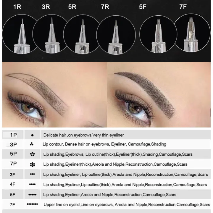 %E3%80%90Available%E3%80%91100/50/20pcs%20T%20Shape%20Cartridge%20Needle%20for%20M5/M7/MYM%20Micro%20Shading%20Eyebrow%20Tattoo%20Machine%20Pen%201RL%20Replacement%20Permanent%20Makeup%20Pmu%20Supplies%20-%20Image%202